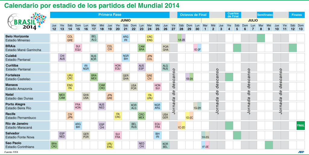 fixture-mundial-2014001_GR352419